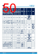 STM32H7B3AI Datasheet HTML 50Page - STMICROELECTRONICS 