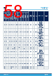 STM32H7B3AI Datasheet HTML 58Page - STMICROELECTRONICS 