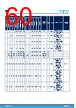 STM32H7B3AI Datasheet HTML 60Page - STMICROELECTRONICS 