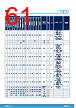 STM32H7B3AI Datasheet HTML 61Page - STMICROELECTRONICS 