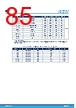 STM32H7B3AI Datasheet HTML 85Page - STMICROELECTRONICS 