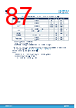 STM32H7B3AI Datasheet HTML 87Page - STMICROELECTRONICS 