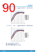 STM32H7B3AI Datasheet HTML 90Page - STMICROELECTRONICS 