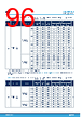 STM32H7B3AI Datasheet HTML 96Page - STMICROELECTRONICS 