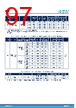 STM32H7B3AI Datasheet HTML 97Page - STMICROELECTRONICS 