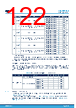 STM32H7B3AI Datasheet HTML 122Page - STMICROELECTRONICS 
