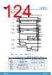 STM32H7B3AI Datasheet HTML 124Page - STMICROELECTRONICS 