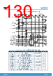 STM32H7B3AI Datasheet HTML 130Page - STMICROELECTRONICS 
