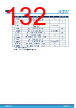 STM32H7B3AI Datasheet HTML 132Page - STMICROELECTRONICS 