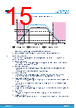 STM32H7B3AI Datasheet HTML 15Page - STMICROELECTRONICS 