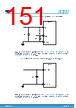 STM32H7B3AI Datasheet HTML 151Page - STMICROELECTRONICS 