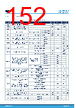 STM32H7B3AI Datasheet HTML 152Page - STMICROELECTRONICS 