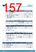 STM32H7B3AI Datasheet HTML 157Page - STMICROELECTRONICS 