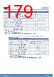 STM32H7B3AI Datasheet HTML 179Page - STMICROELECTRONICS 
