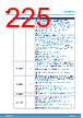 STM32H7B3AI Datasheet HTML 225Page - STMICROELECTRONICS 