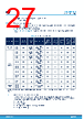 STM32H7B3II Datasheet HTML 27Page - STMICROELECTRONICS 