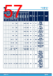 STM32H7B3II Datasheet HTML 57Page - STMICROELECTRONICS 