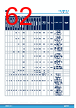 STM32H7B3II Datasheet HTML 62Page - STMICROELECTRONICS 