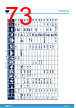 STM32H7B3II Datasheet HTML 73Page - STMICROELECTRONICS 
