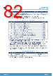 STM32H7B3II Datasheet HTML 82Page - STMICROELECTRONICS 