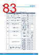 STM32H7B3II Datasheet HTML 83Page - STMICROELECTRONICS 