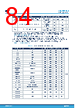 STM32H7B3II Datasheet HTML 84Page - STMICROELECTRONICS 