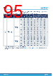 STM32H7B3II Datasheet HTML 95Page - STMICROELECTRONICS 