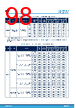 STM32H7B3II Datasheet HTML 98Page - STMICROELECTRONICS 