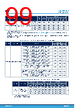 STM32H7B3II Datasheet HTML 99Page - STMICROELECTRONICS 