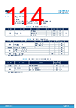 STM32H7B3II Datasheet HTML 114Page - STMICROELECTRONICS 