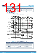 STM32H7B3II Datasheet HTML 131Page - STMICROELECTRONICS 