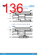 STM32H7B3II Datasheet HTML 136Page - STMICROELECTRONICS 