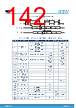 STM32H7B3II Datasheet HTML 142Page - STMICROELECTRONICS 
