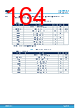 STM32H7B3II Datasheet HTML 164Page - STMICROELECTRONICS 