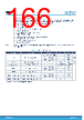STM32H7B3II Datasheet HTML 166Page - STMICROELECTRONICS 