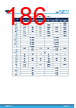 STM32H7B3II Datasheet HTML 186Page - STMICROELECTRONICS 