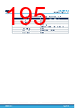 STM32H7B3II Datasheet HTML 195Page - STMICROELECTRONICS 