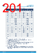 STM32H7B3II Datasheet HTML 201Page - STMICROELECTRONICS 