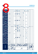 STM32H7B3NI Datasheet HTML 8Page - STMicroelectronics 