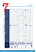 STM32H7B3RII6TR Datasheet HTML 7Page - STMicroelectronics 