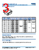 C0603X393DZGACTU Datasheet HTML 3Page - Kemet Corporation 