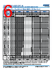C0805X393DZGACTU Datasheet HTML 6Page - Kemet Corporation 