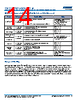 C0805X393DGGALTU Datasheet HTML 14Page - Kemet Corporation 