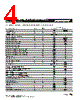 MF-RX018 Datasheet HTML 4Page - Bourns Electronic Solutions 