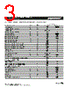 MF-RX185 Datasheet HTML 3Page - Bourns Electronic Solutions 