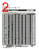 MF-R160 Datasheet HTML 2Page - Bourns Electronic Solutions 
