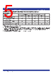 IDTQS32XVH384 Datasheet HTML 5Page - Renesas Technology Corp 
