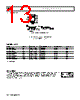 AD5259BCPZ5-R7 Datasheet HTML 13Page - Analog Devices 