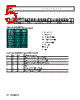 AD5259BCPZ100-R7 Datasheet HTML 5Page - Analog Devices 