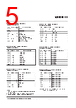 ICS9248-114 Datasheet HTML 5Page - Renesas Technology Corp 